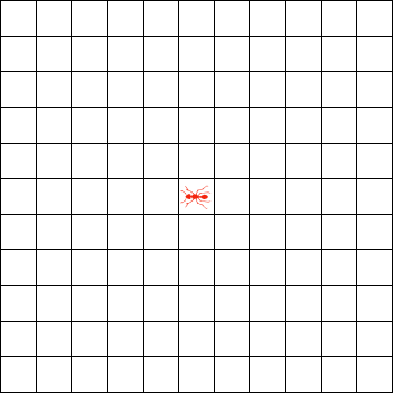 Animation de la fourmi de Langton sur 200 pas